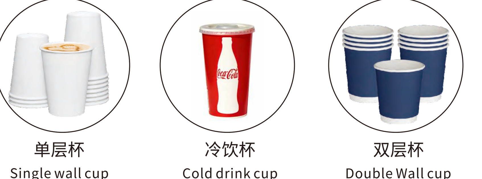 Disposable cup